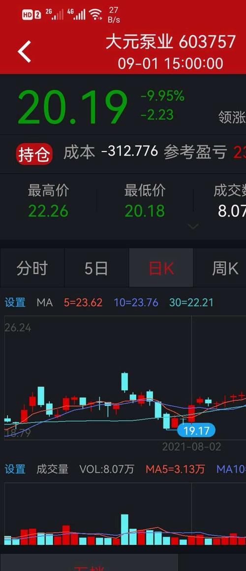 603757关于对浙江大元泵业股份有限公司股票交易异常波动问询函的回复