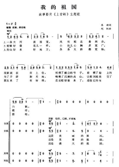 自己想自学点电子琴,求大家告知一些简单的和弦的方法