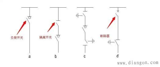 隔离开关电气字母符号和图形符号
