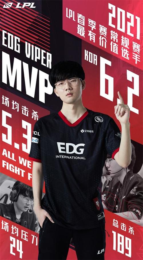 lol:edg老板朱一航粉碎韩网谣言,发微博明示viper成功