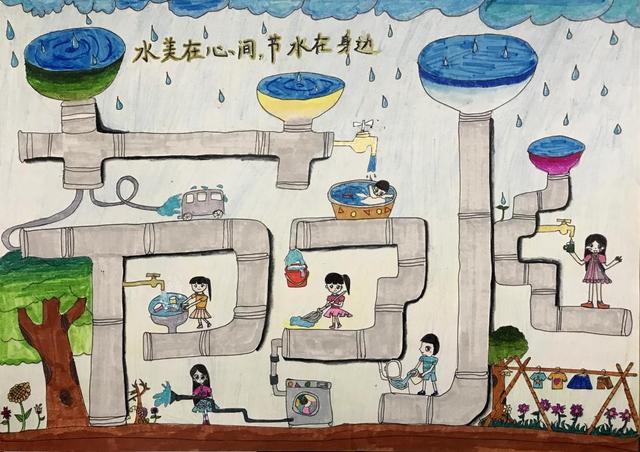 优秀奖作品:《节约用水造福子孙后代》 作者:黄心遥 指导老师:李虹颖