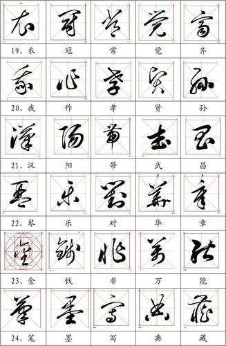 两千字文草书其三(田蕴章365日草书字集)