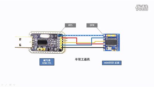 sp racing f3 naze32 cc3d飞控用 mini micro osd