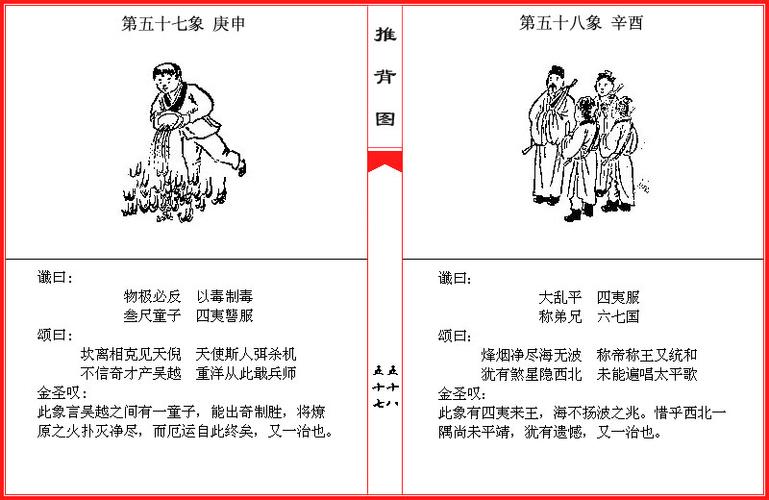 推背图全书 - 养生堂