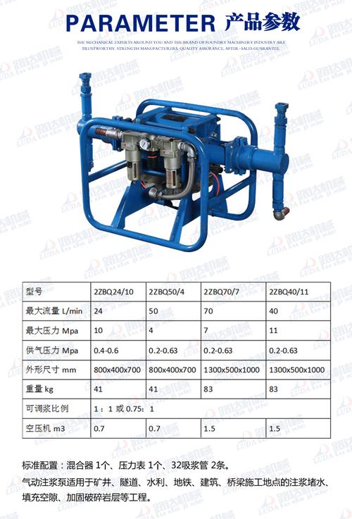 气动注浆泵-2zbq40/11双液注浆机-空气压缩式风动注浆
