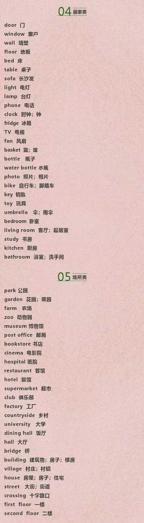 小学英语超全词汇分类表(已整理),值得收藏|英语单词|记忆法|记忆方法