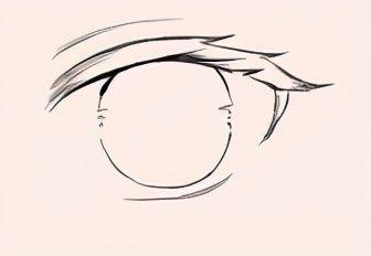 动漫人物眼基础进阶画法人物眼睛线稿到上色的画法技巧