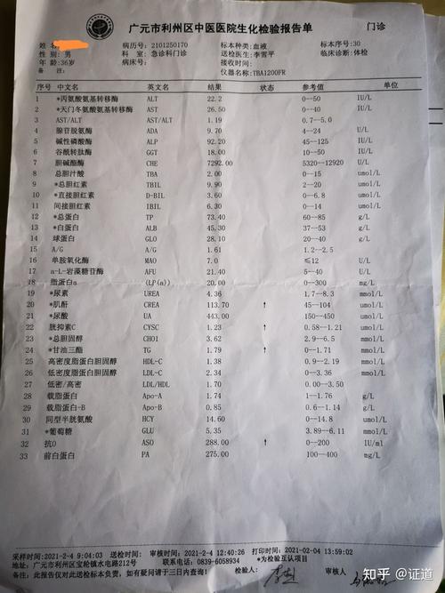 肾功能不全是否可以治愈