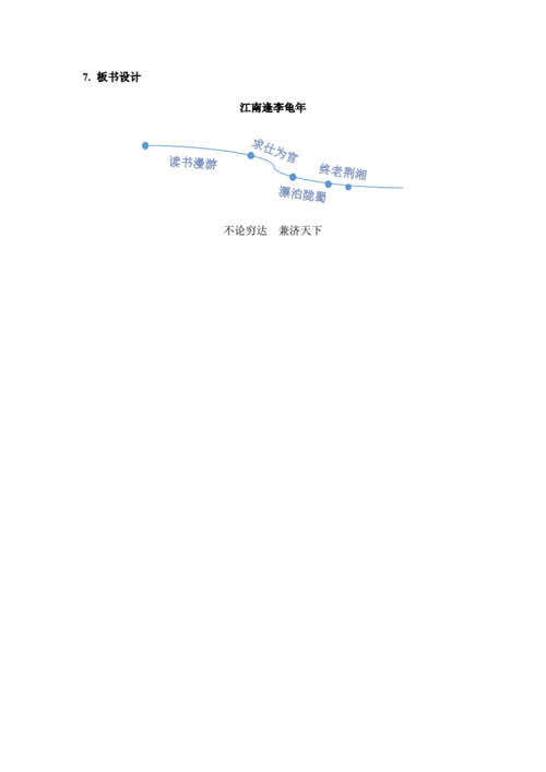 《江南逢李龟年》教案设计.docx 4页