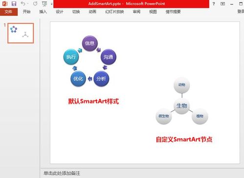 java 在ppt中添加,提取smartart图形