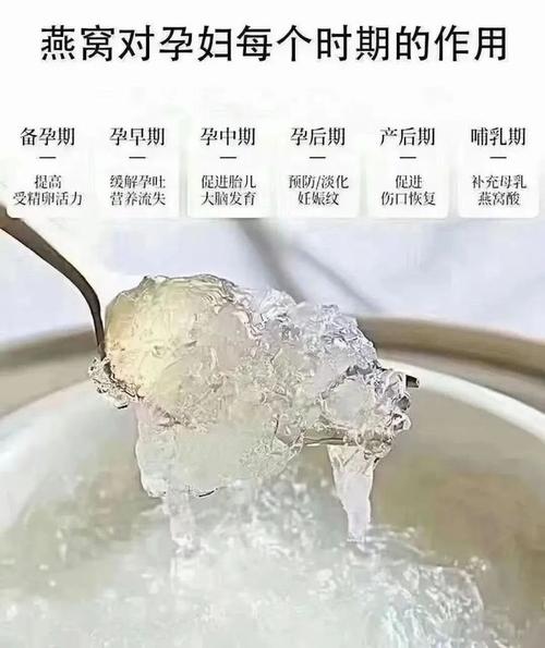 孕妈妈怎么吃燕窝对宝宝最好燕窝答疑解惑100问8