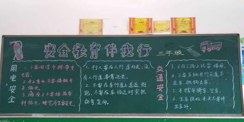 邓家塬小学"安全生产月"系列活动之安全教育黑板报评比活动