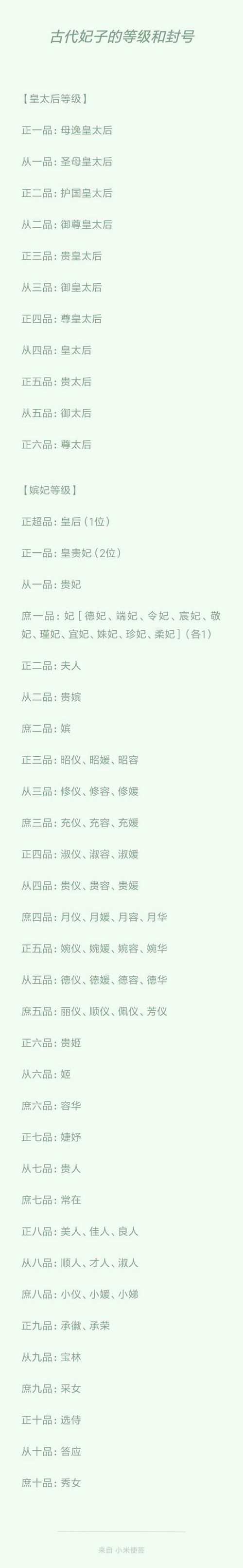 古代嫔妃等级封号 __顾暮兮整理