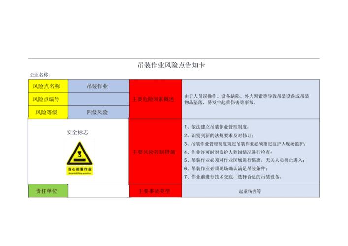 吊装作业风险点告知卡