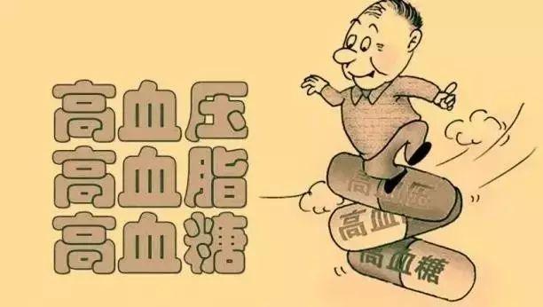 关于"三高"这里有你想知道的