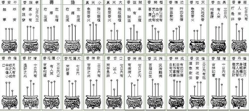 把香香谱二十四法图二十四香谱中的寿香释义左搭右增右搭左减