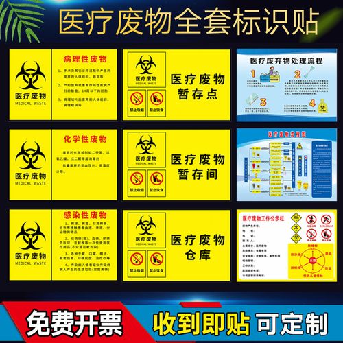 医疗垃圾标识贴医疗废物标识牌医疗废物暂存间标识暂存点警示标识贴纸