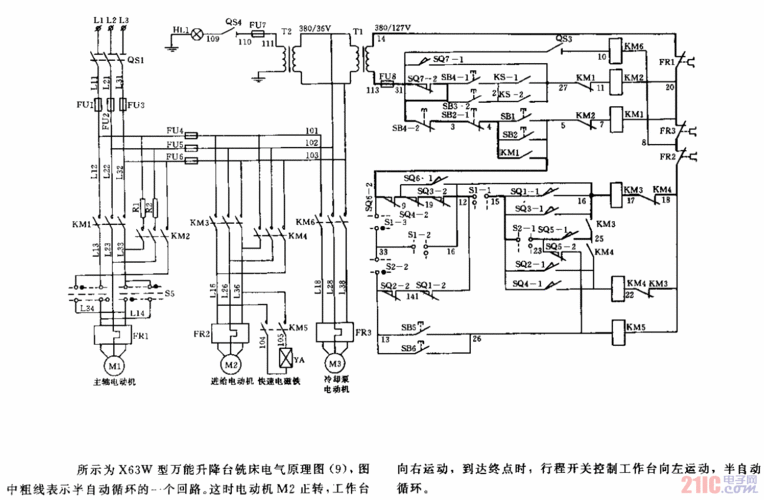 x63w型万能升降台铣床电气原理图电路(9)半自动循环电路