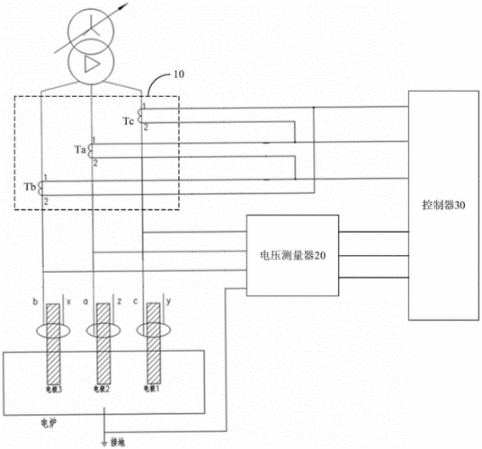 cn103472305b_三电极电炉的电极阻抗的测量装置及其测量方法有效
