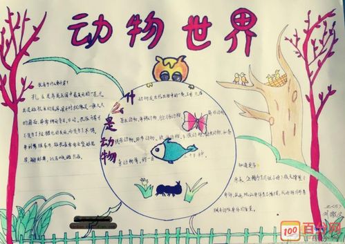 下面是百分网小编整理的动物的手抄报最新模板设计图片大全,希望大家