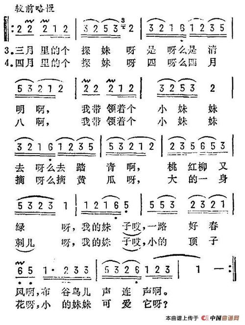 如皋探妹(苏北民歌)