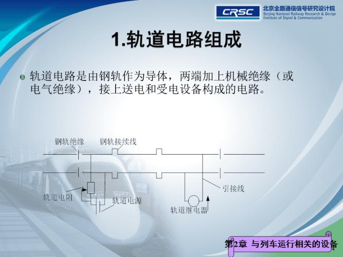轨道电路ppt课件
