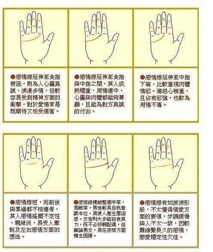 手相详解:女性手相中的25种感情线,准爆了!