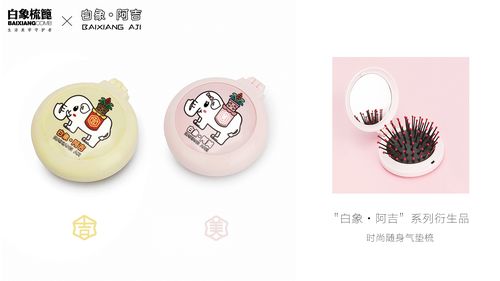 《白象·阿吉》ip及衍生品设计