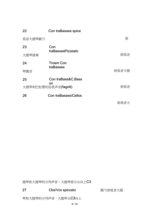 罗兰音色(中英文对照表)(20200909205247).docx 15页