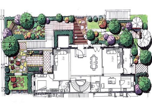 【案例】"l形花园"及"私人小庭院花园"搭配方案
