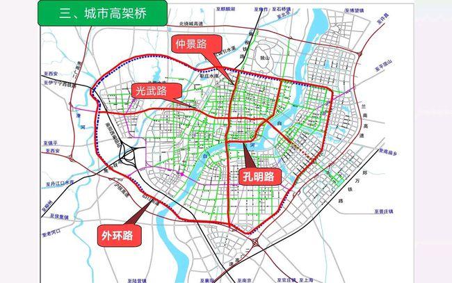 南阳城市高架桥快速路规划情况
