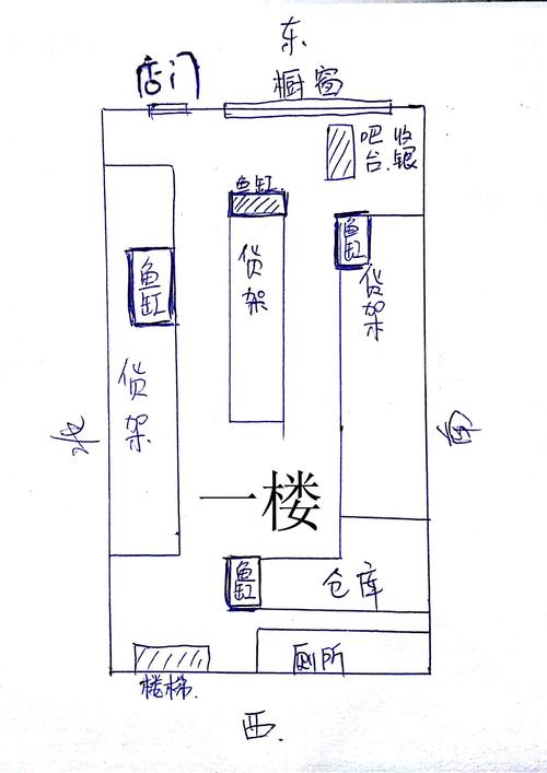 麻烦看下一店里的风水,能不能不拆布局给改下风水?