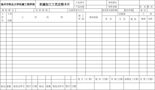机械加工工艺过程,工序卡卡片(样式模板)