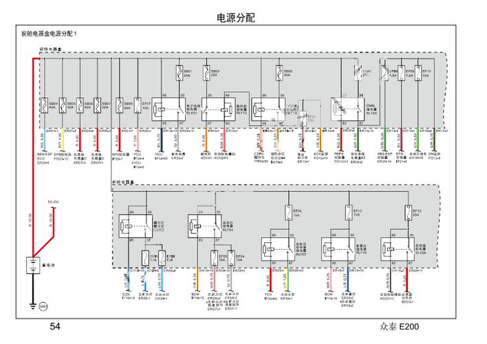 2016年众泰e200电路图 06-电源分配.pdf