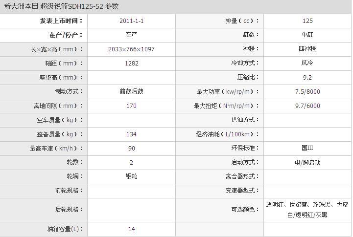新大洲本田 超级锐箭sdh125-52