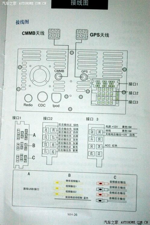 13931 | 回复: 86 荣威350论坛 有闲置cd机的同学有福了.