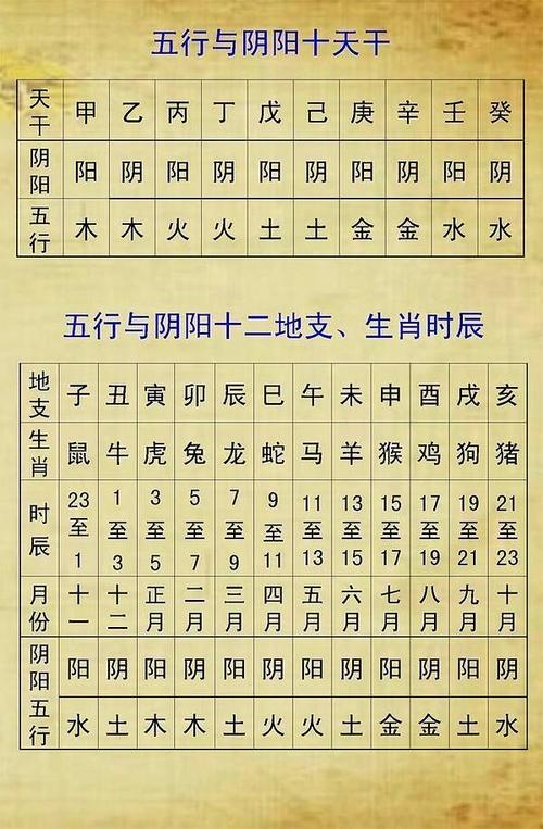 带水字木字男孩名字大全_宝宝起名五行带木水的名字大全_五行缺木和水