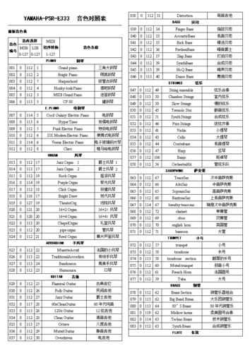 yamaha-psr-e333音色对照表.docx