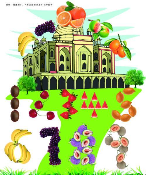 水果王国简笔画彩色
