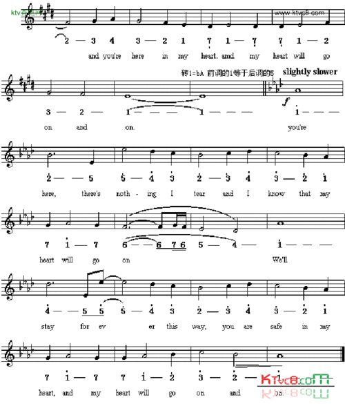 我心永恒