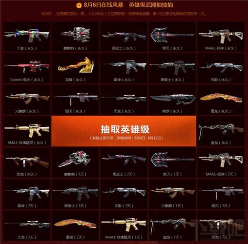 cf8月6日在线风暴活动地址 cf英雄级武器抽奖活动介绍
