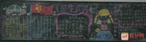 好看优秀的文学黑板报内容图案图片