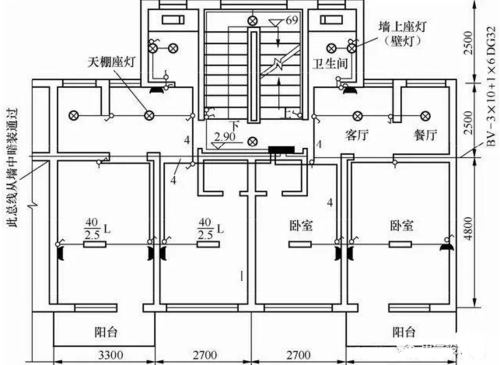6 某住宅照明线路施工平面图(1:100)(单位:mm)