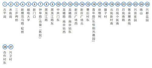 南京73路公交线路站点有哪些