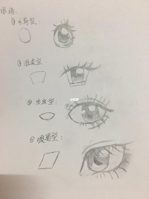 简单的眼睛画法_绘画_文化_绘画