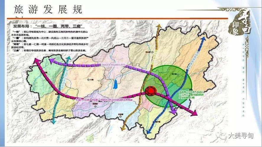 【关注】boss们,千万别错过寻甸这么好的投资平台哟!