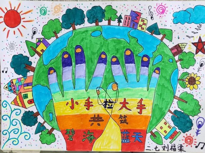 【小手拉大手·共筑碧水蓝天】优秀作品展播