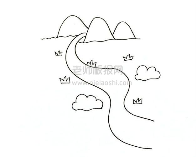 长江简笔画图片 长江怎么画的