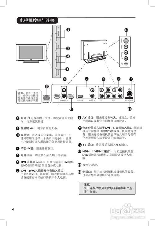 philips flat tv电视机说明书:[1]