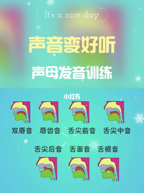 普通话训练-纠正声母发音部位99_变美_暑期变美手册_教育_教育其他